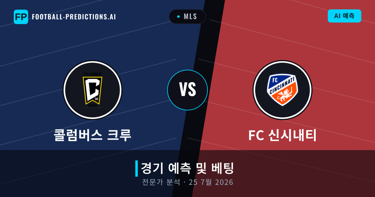콜럼버스 크루 대 FC 신시내티 — 경기 예측 및 프리뷰