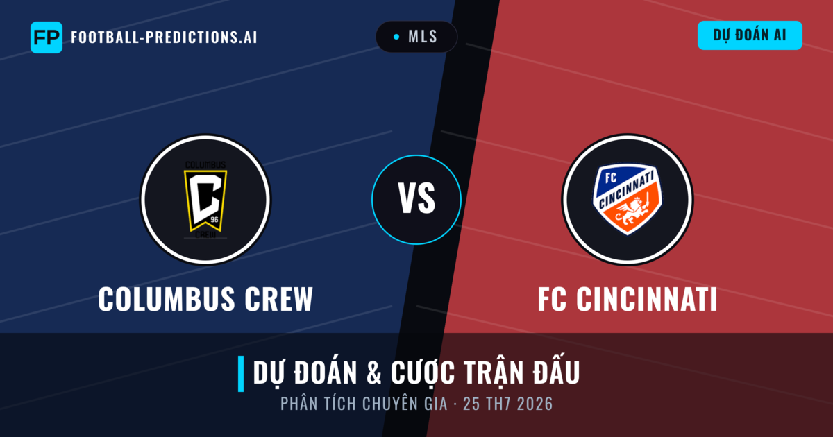 Columbus Crew vs FC Cincinnati — dự đoán và xem trước trận đấu