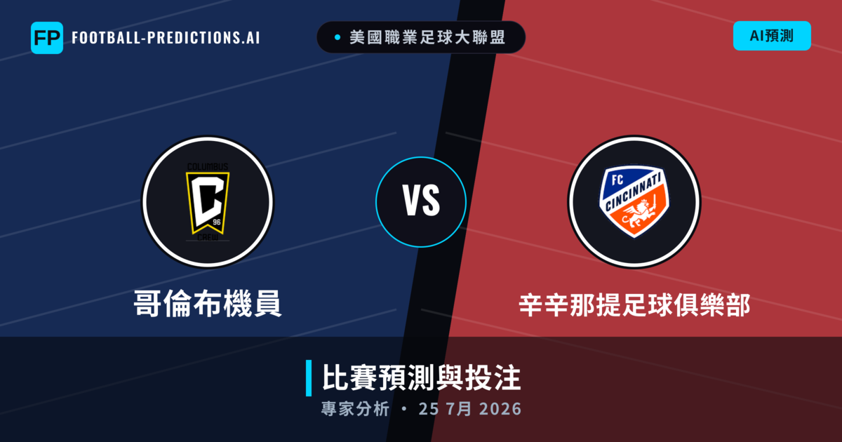 哥倫布機員 vs 辛辛那提足球俱樂部 — 比赛预测和前瞻
