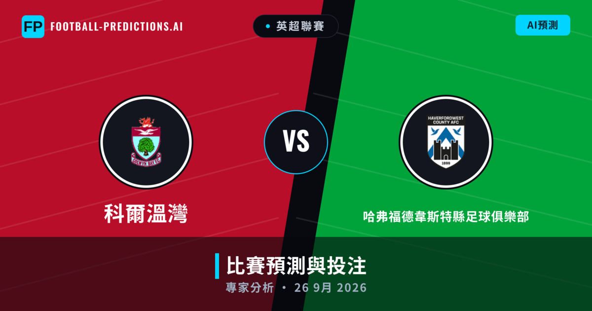 科爾溫灣 vs 哈弗福德韋斯特縣足球俱樂部 — 比赛预测和前瞻