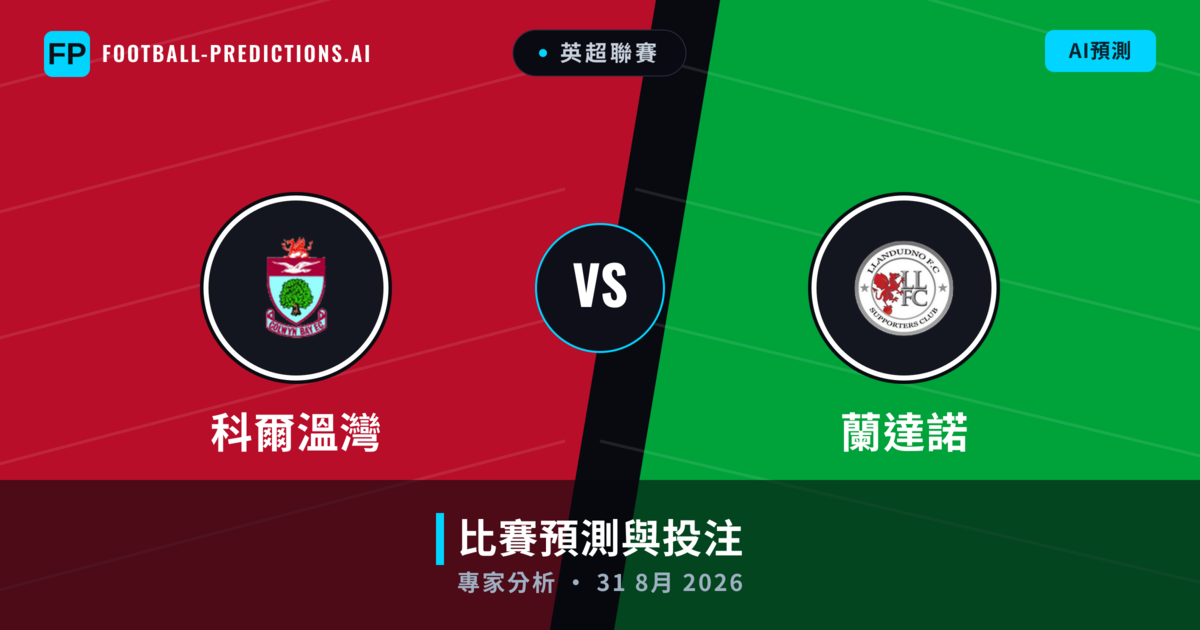 科爾溫灣 vs 蘭達諾 — 比赛预测和前瞻