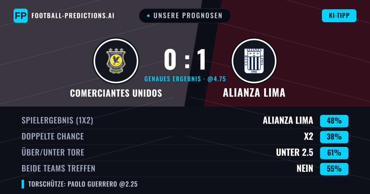 Unsere Prognosen: Comerciantes Unidos vs Alianza Lima — Alianza Lima — Sieg (44%); Unter 2.5; Beide treffen: Nein