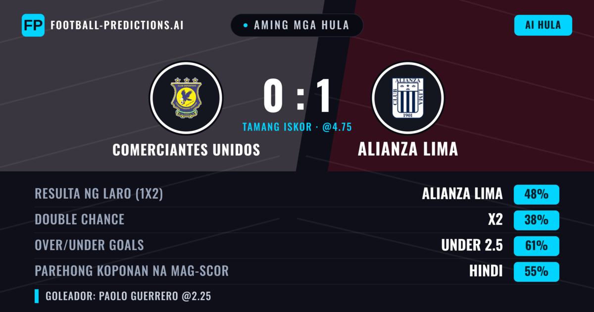 Aming mga hula: Comerciantes Unidos vs Alianza Lima — Alianza Lima — Manalo (44%); Under 2.5; Parehong magbubuo: Hindi