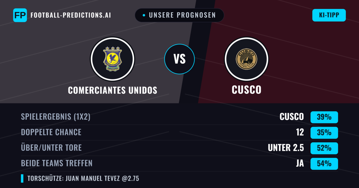 Unsere Prognosen: Comerciantes Unidos vs Cusco — Comerciantes Unidos — Sieg (37%); Unter 2.5; Beide treffen: Ja