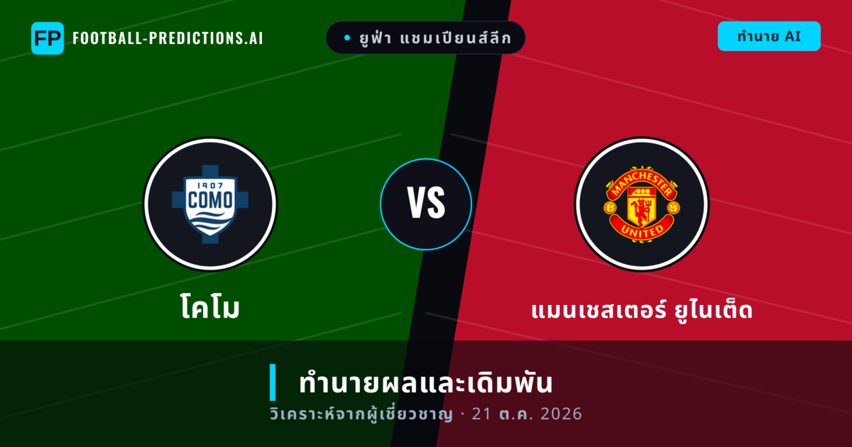 โคโม พบ แมนเชสเตอร์ ยูไนเต็ด — ทำนายผลและพรีวิวการแข่งขัน
