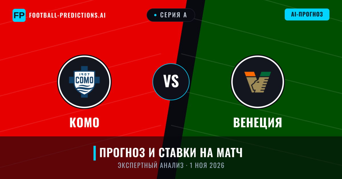 Комо – Венеция — прогноз и превью матча