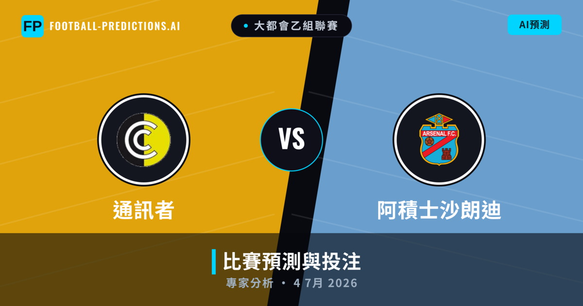 通訊者 vs 阿積士沙朗迪 — 比赛预测和前瞻