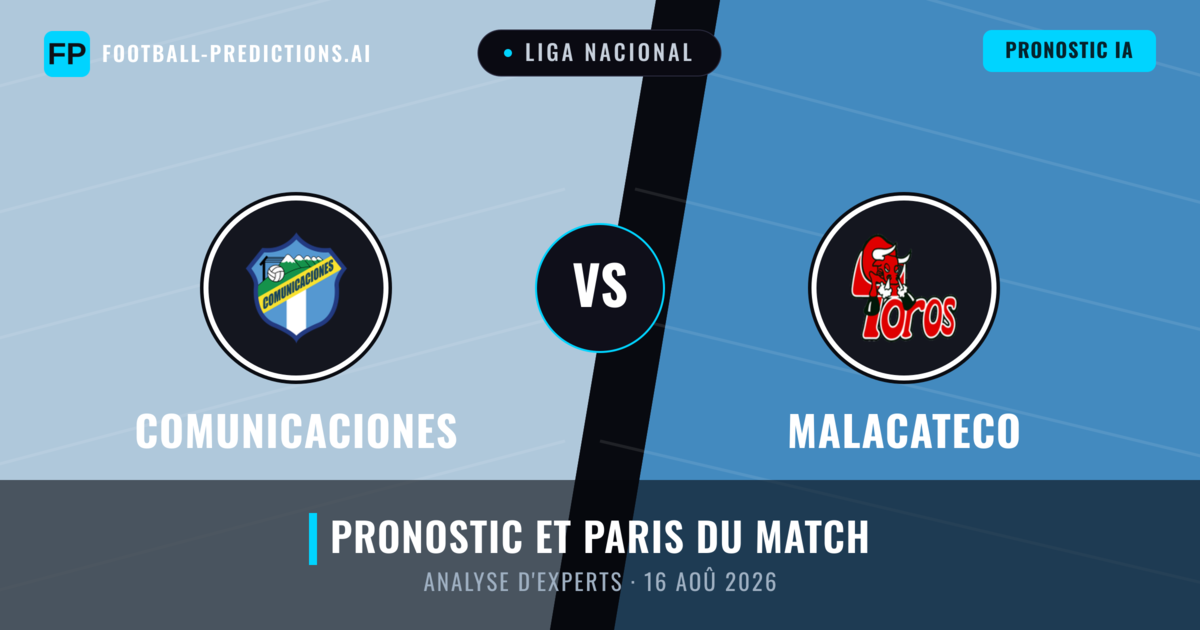 Comunicaciones vs Malacateco — pronostic et avant-match