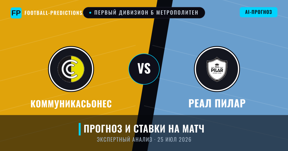 Коммуникасьонес – Реал Пилар — прогноз и превью матча