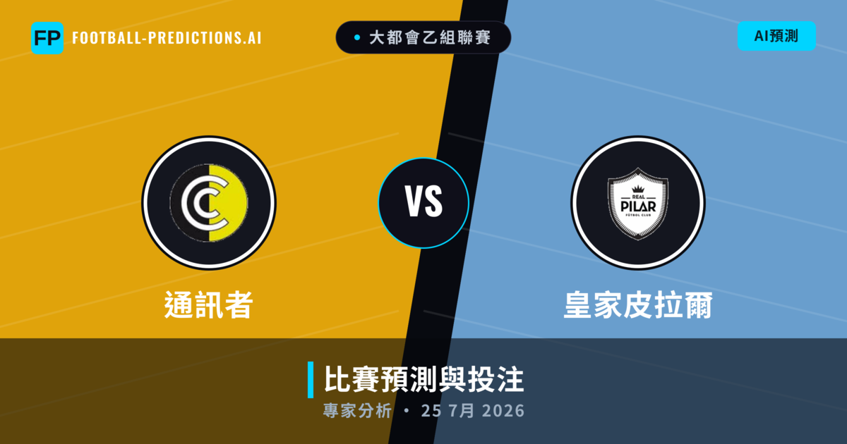 通訊者 vs 皇家皮拉爾 — 比赛预测和前瞻