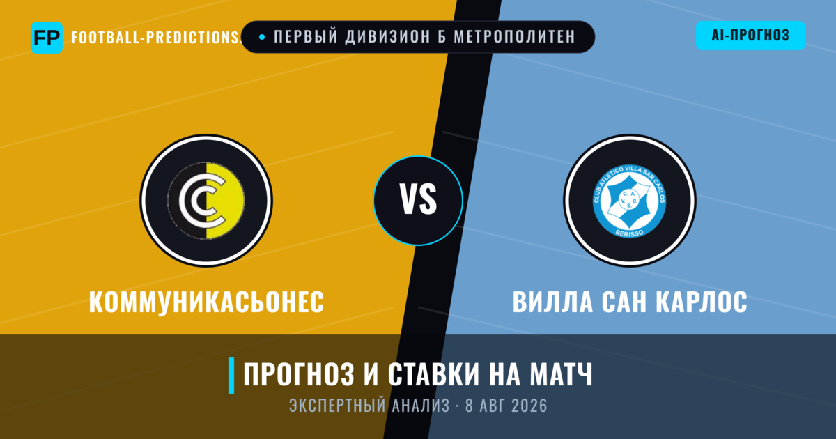 Коммуникасьонес – Вилла Сан Карлос — прогноз и превью матча
