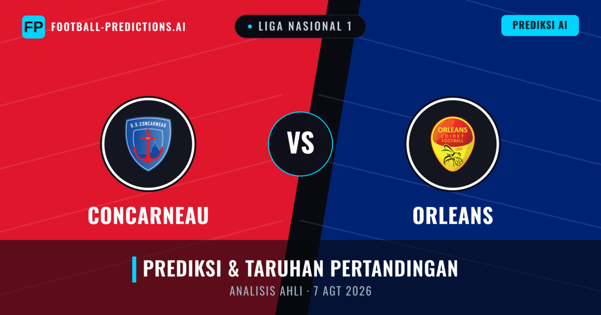 Concarneau vs Orléans — prediksi dan pratinjau pertandingan