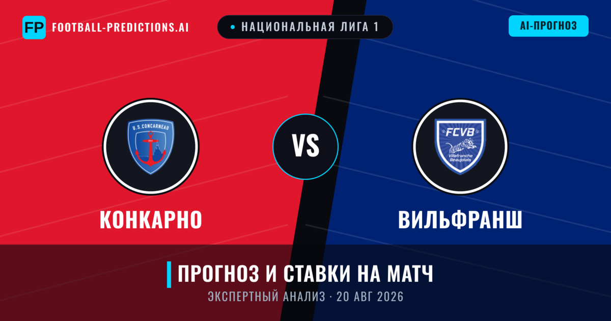 Конкарно – Вильфранш — прогноз и превью матча