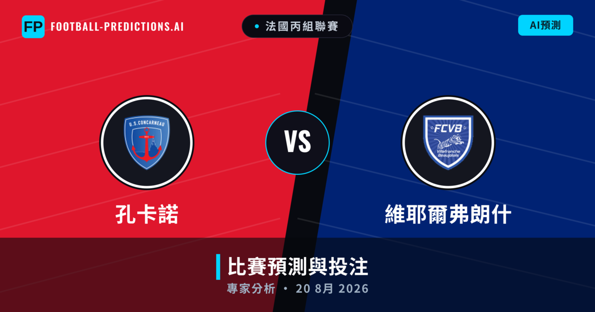 孔卡諾 vs 維耶爾弗朗什 — 比赛预测和前瞻