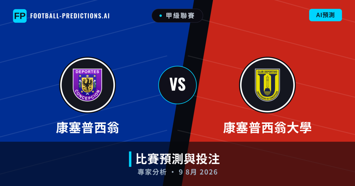 康塞普西翁 vs 康塞普西翁大學 — 比赛预测和前瞻