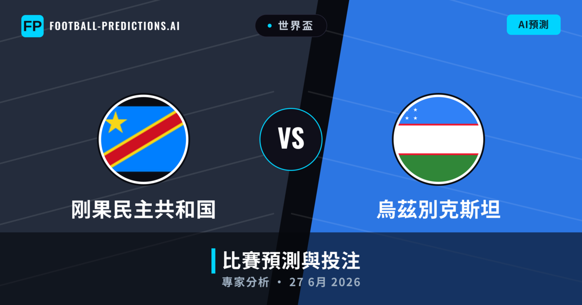 刚果民主共和国 vs 烏茲別克斯坦 — 比赛预测和前瞻