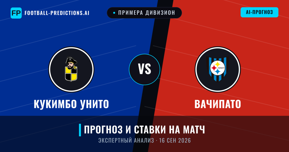 Кукимбо Унито – Вачипато — прогноз и превью матча