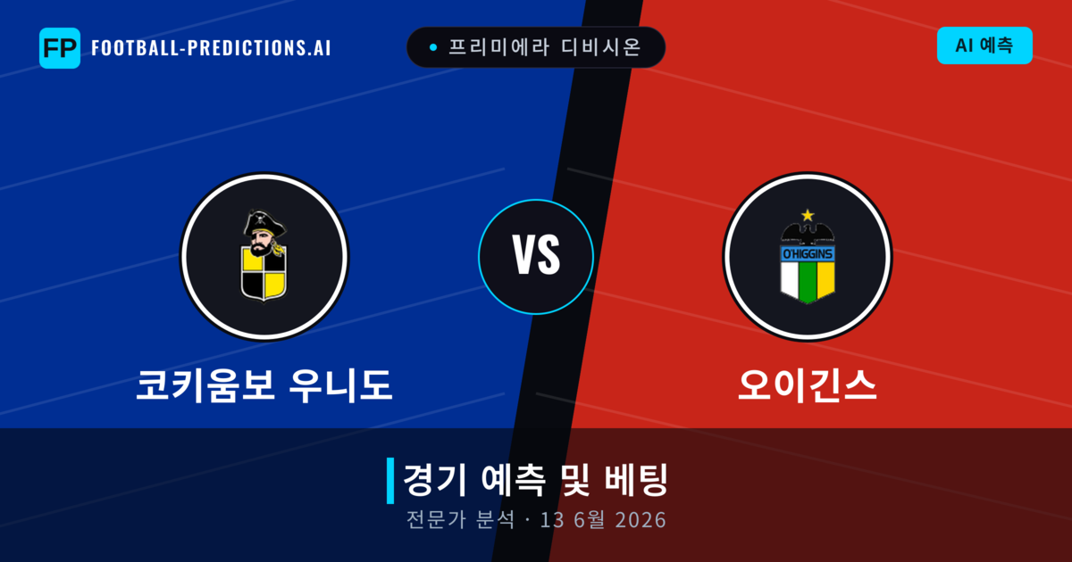 코키움보 우니도 대 오이긴스 — 경기 예측 및 프리뷰