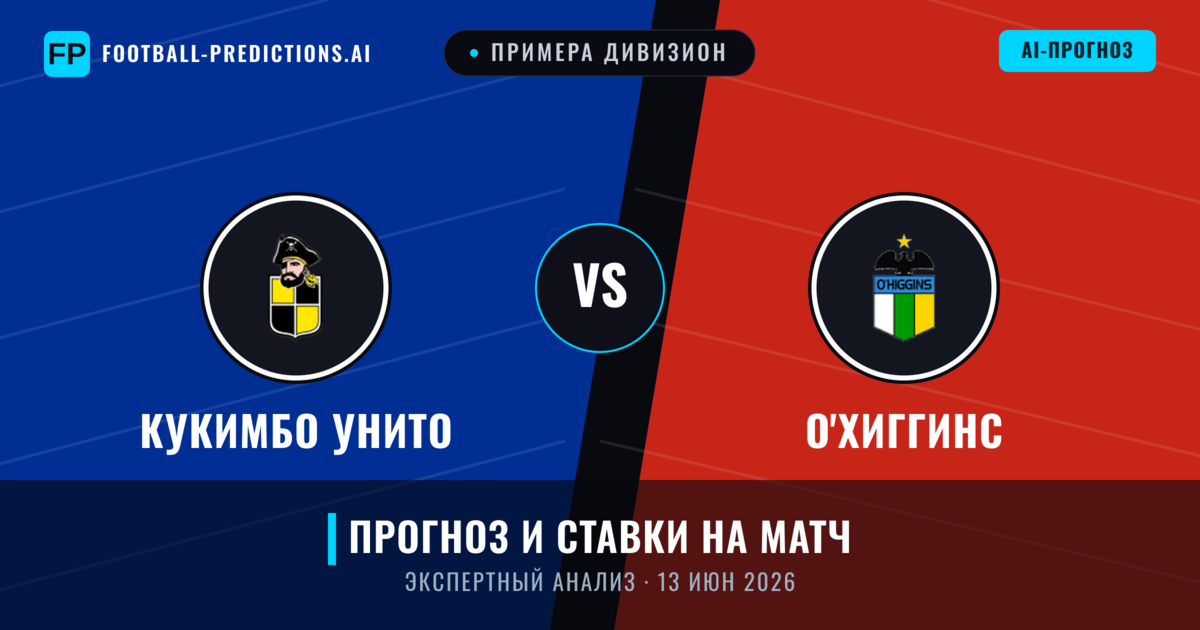Кукимбо Унито – О'Хиггинс — прогноз и превью матча
