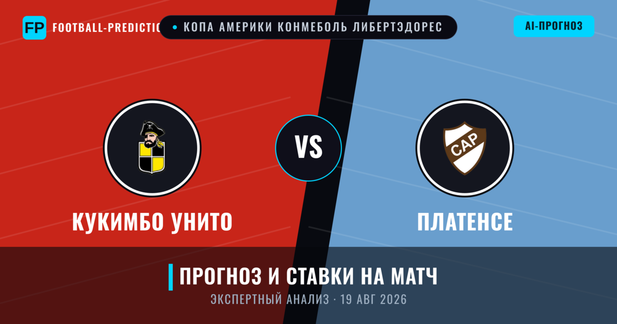 Кукимбо Унито – Платенсе — прогноз и превью матча