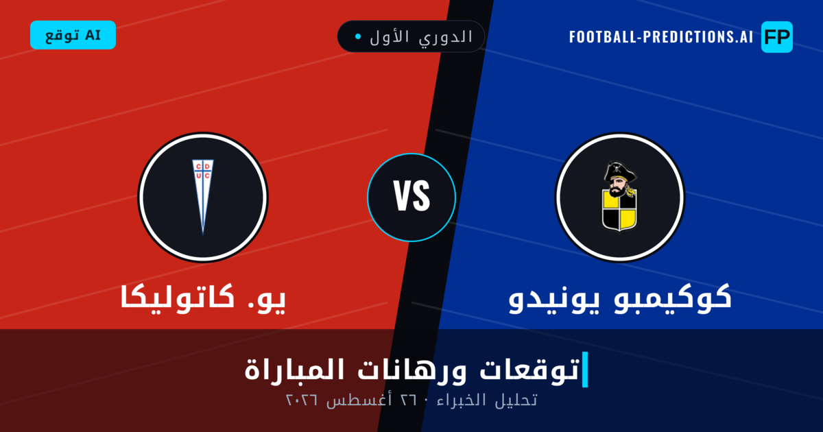 كوكيمبو يونيدو ضد يو. كاتوليكا — توقعات ومعاينة المباراة