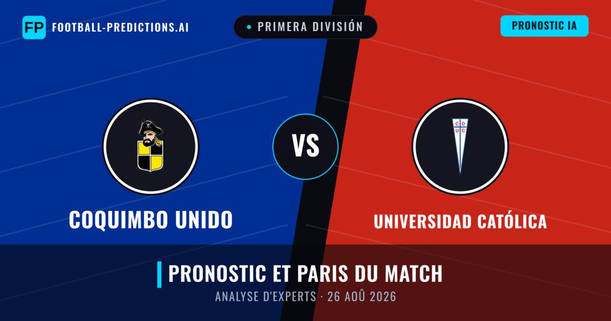 Coquimbo Unido vs Universidad Católica — pronostic et avant-match