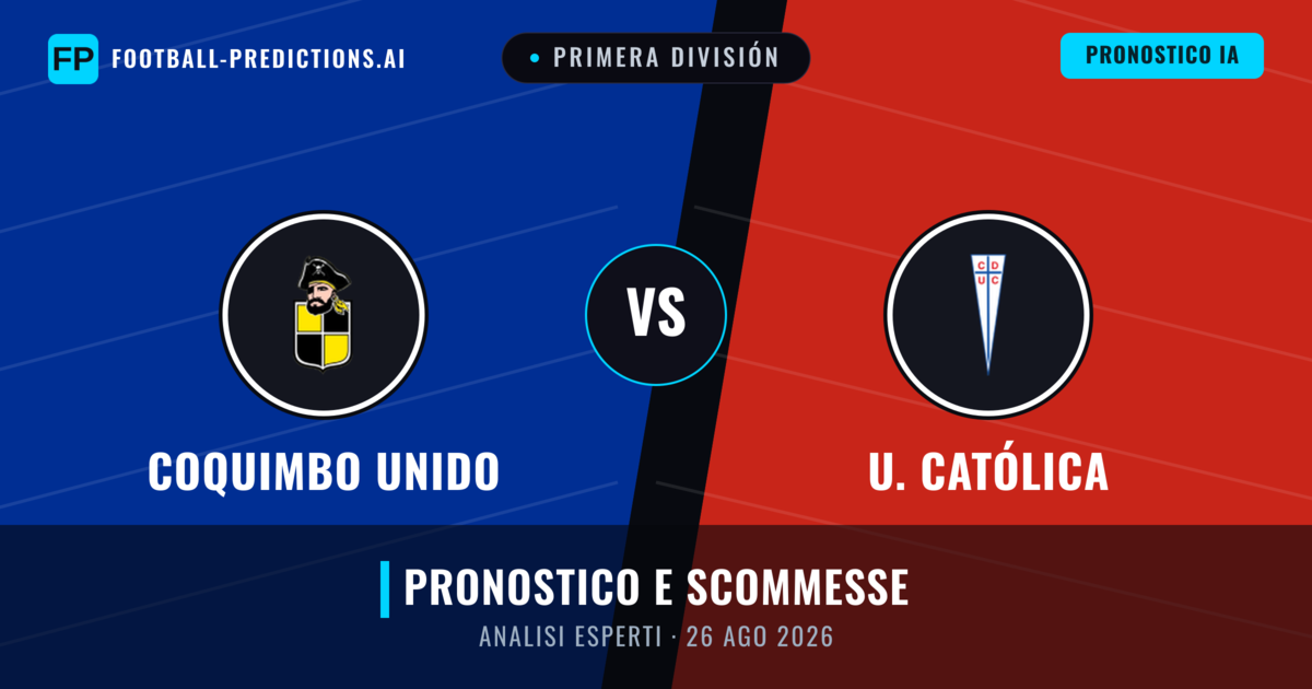 Coquimbo Unido vs U. Católica — pronostico e anteprima del match