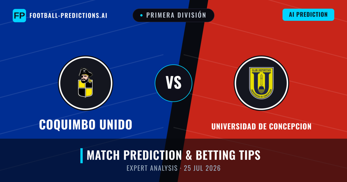 Coquimbo Unido vs Universidad de Concepcion — match prediction & preview