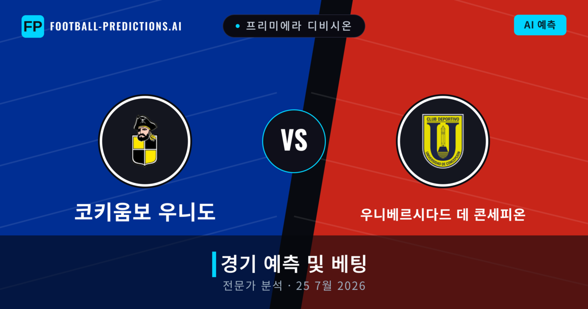 코키움보 우니도 대 우니베르시다드 데 콘세피온 — 경기 예측 및 프리뷰