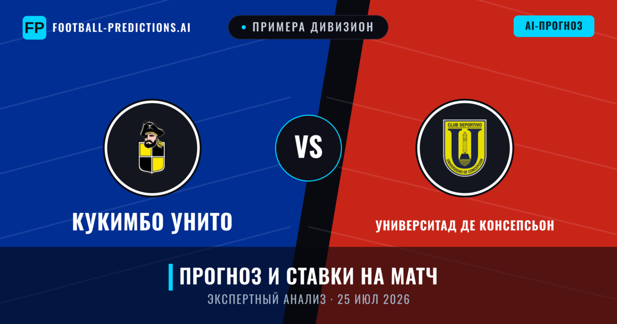 Кукимбо Унито – Университад де Консепсьон — прогноз и превью матча