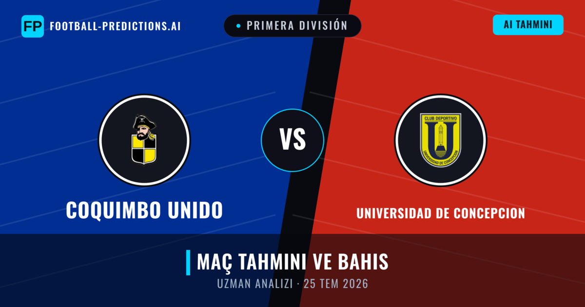 Coquimbo Unido - Universidad de Concepcion — maç tahmini ve önizleme