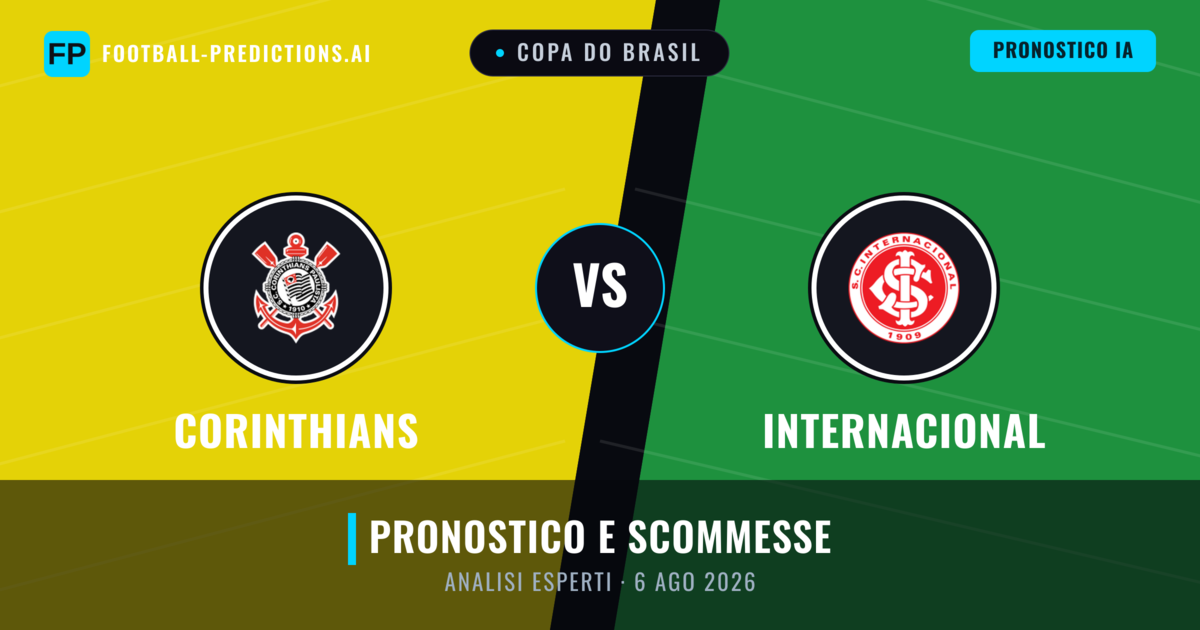 Corinthians vs Internacional — pronostico e anteprima del match