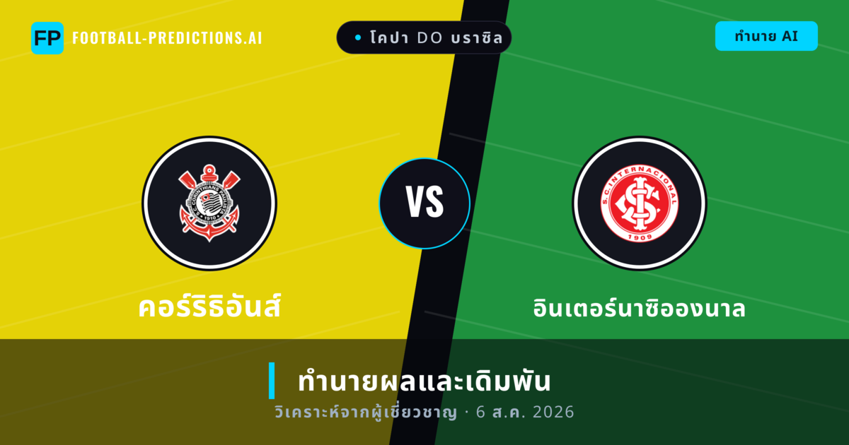 คอร์ริธิอันส์ พบ อินเตอร์นาซิอองนาล — ทำนายผลและพรีวิวการแข่งขัน