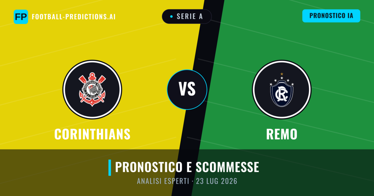 Corinthians vs Remo — pronostico e anteprima del match