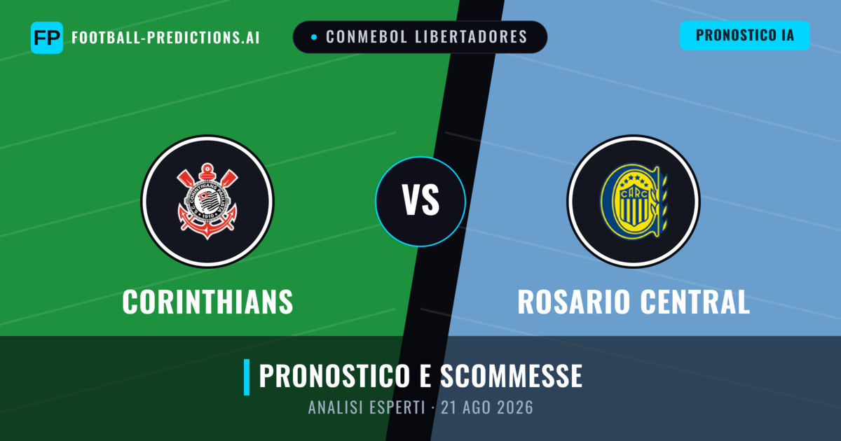 Corinthians vs Rosario Central — pronostico e anteprima del match