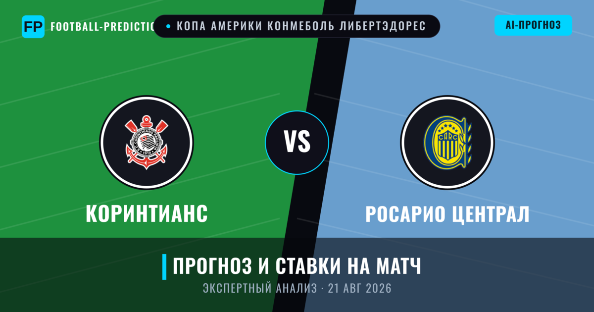 Коринтианс – Росарио Централ — прогноз и превью матча