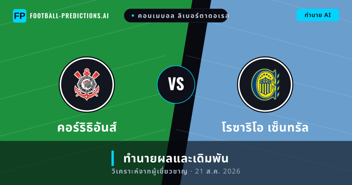 คอร์ริธิอันส์ พบ โรซาริโอ เซ็นทรัล — ทำนายผลและพรีวิวการแข่งขัน