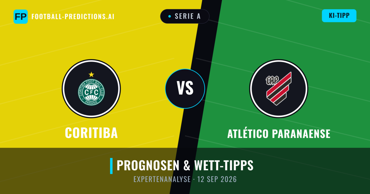 Coritiba vs Atlético Paranaense — Prognose und Spielvorschau