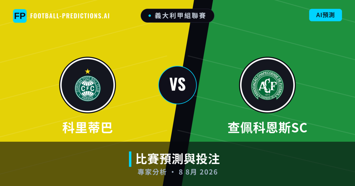 科里蒂巴 vs 查佩科恩斯SC — 比赛预测和前瞻