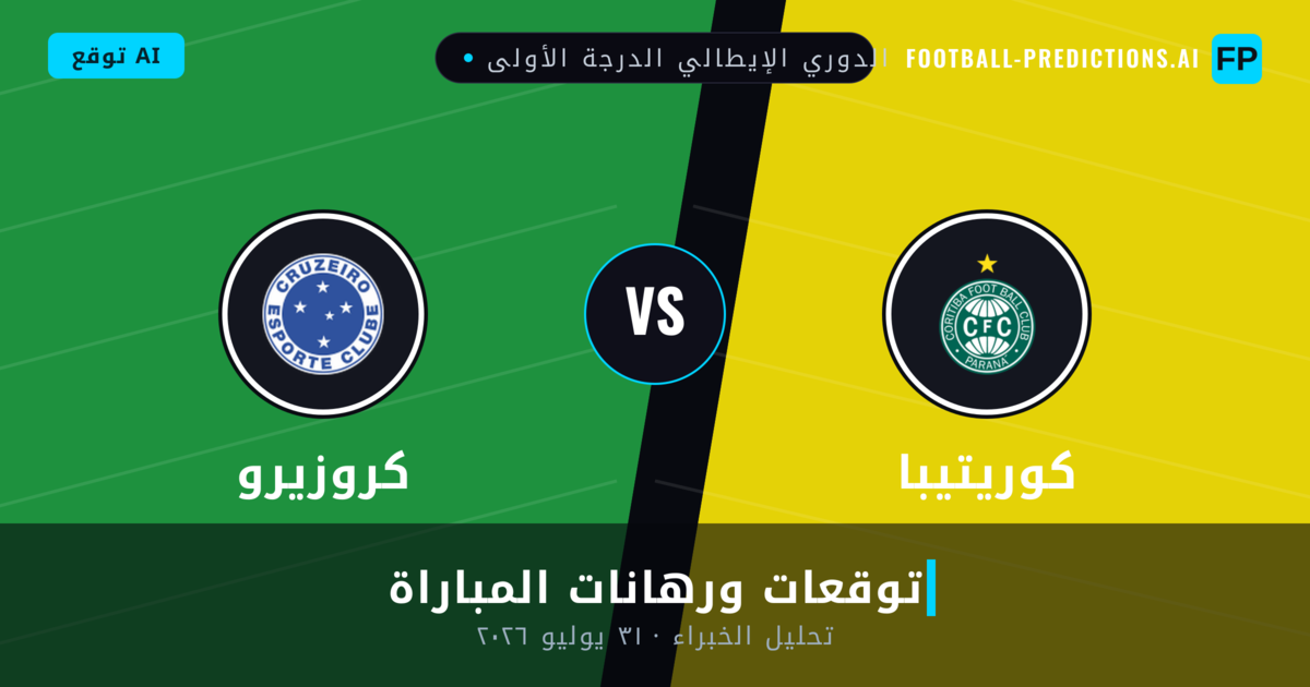 كوريتيبا ضد كروزيرو — توقعات ومعاينة المباراة