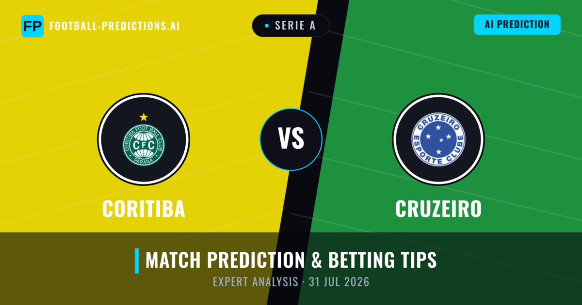 Coritiba vs Cruzeiro — match prediction & preview