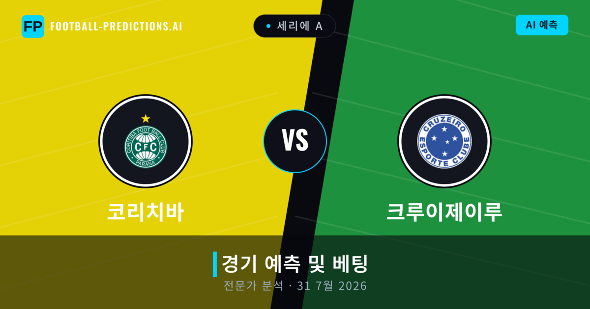 코리치바 대 크루이제이루 — 경기 예측 및 프리뷰