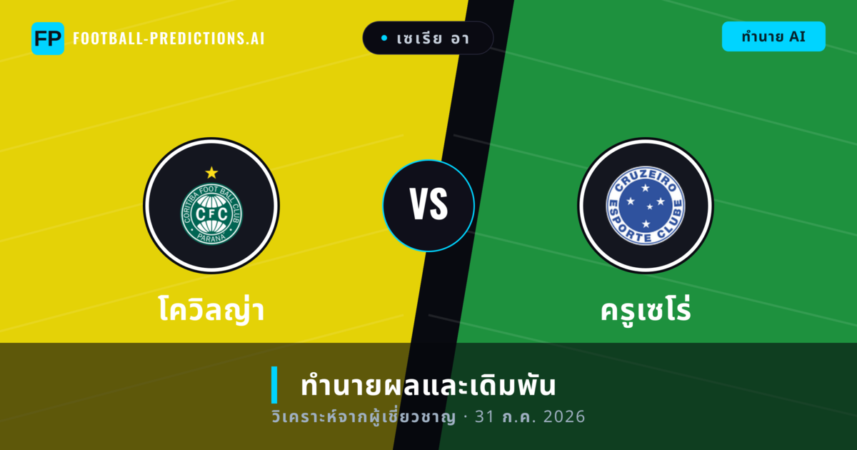 โควิลญ่า พบ ครูเซโร่ — ทำนายผลและพรีวิวการแข่งขัน