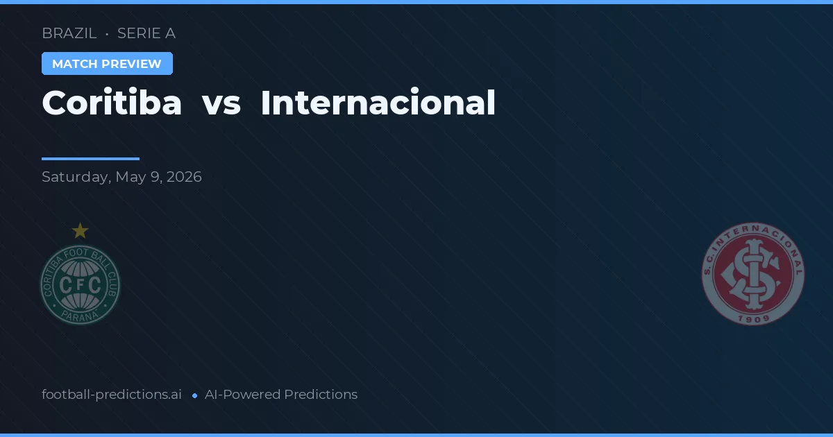 Coritiba vs Internacional — match prediction & preview