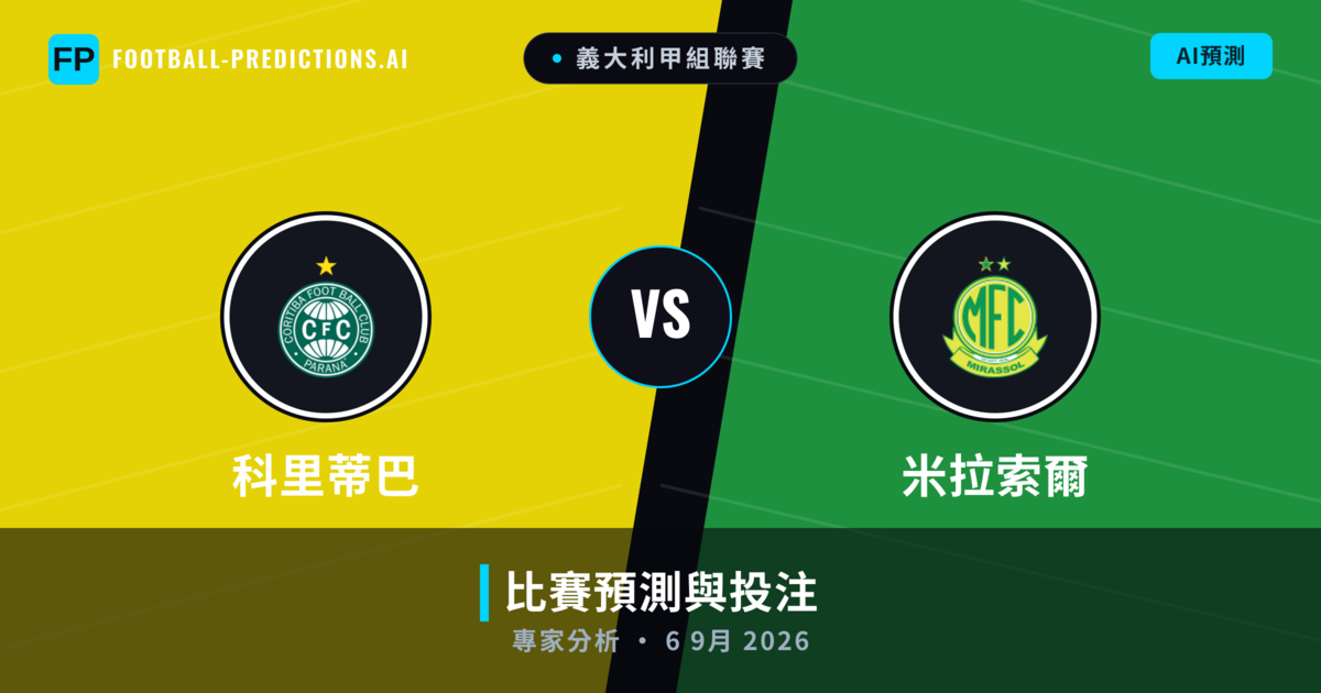 科里蒂巴 vs 米拉索爾 — 比赛预测和前瞻