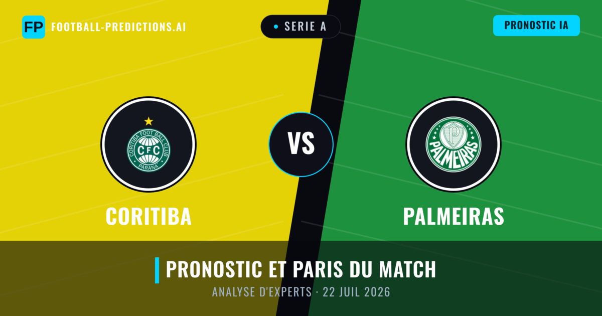 Coritiba vs Palmeiras — pronostic et avant-match