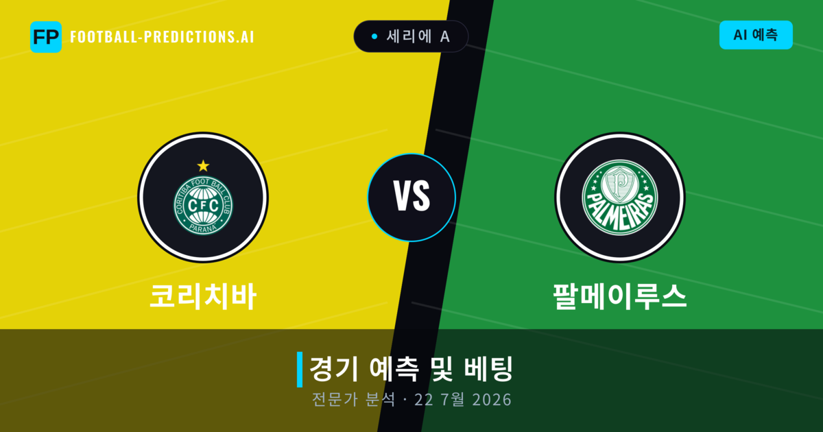 코리치바 대 팔메이루스 — 경기 예측 및 프리뷰