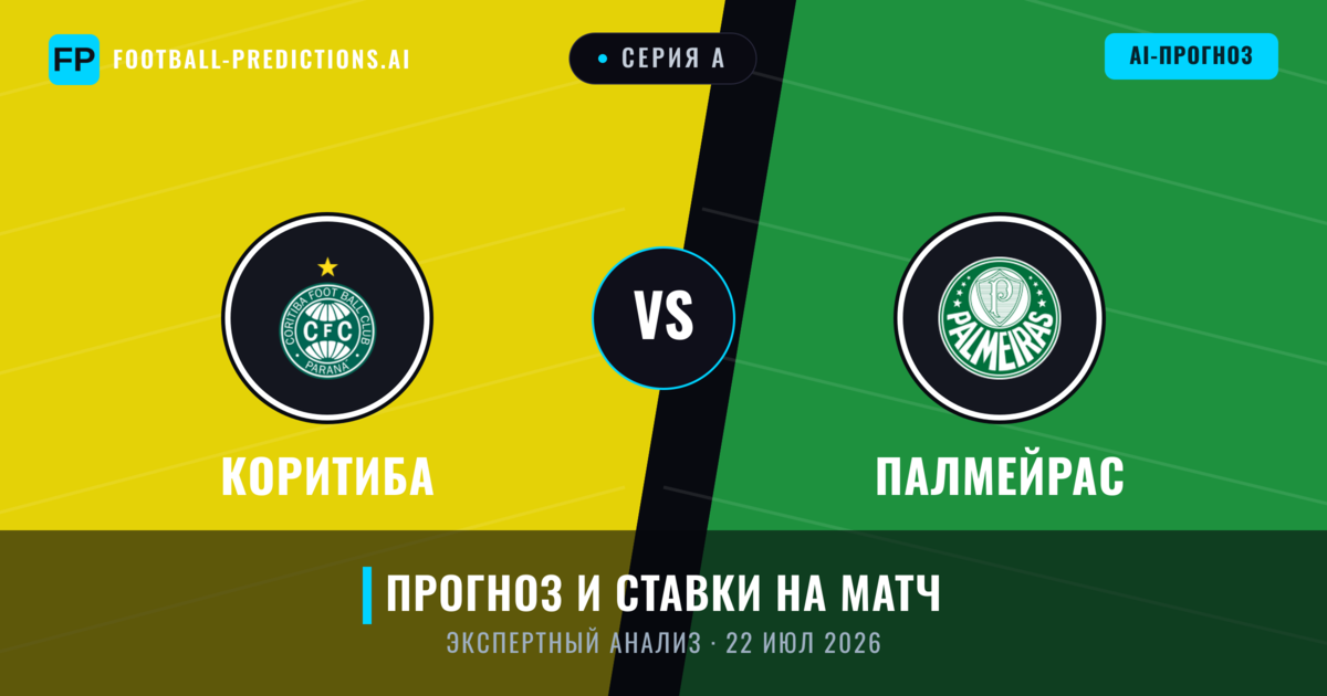Коритиба – Палмейрас — прогноз и превью матча
