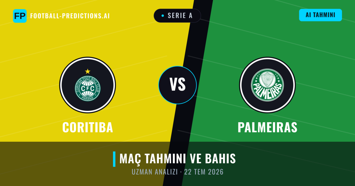 Coritiba - Palmeiras — maç tahmini ve önizleme