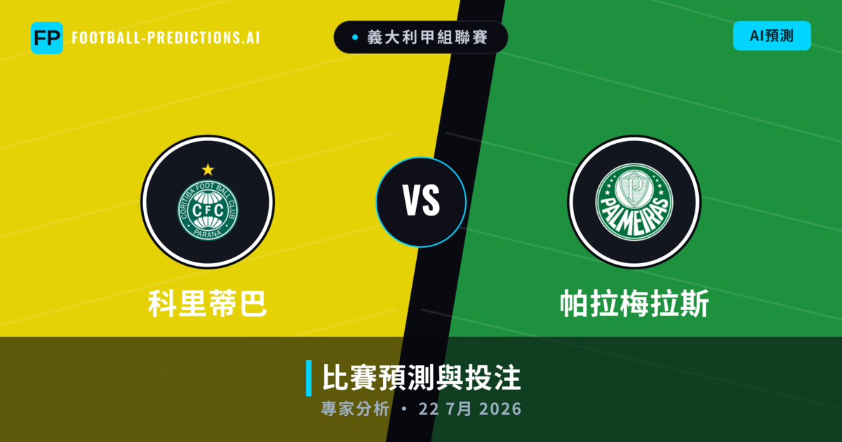 科里蒂巴 vs 帕拉梅拉斯 — 比赛预测和前瞻